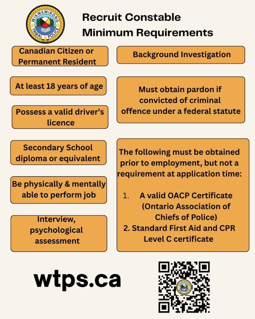 Minimum requirements
